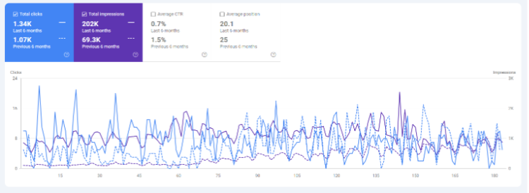 Charles Hamilton Google Search Results